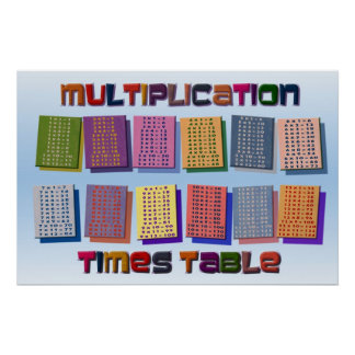 Poster de tabla de multiplicación de colores | Pro