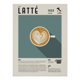 Póster de Taza de Café Latte