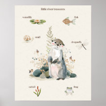 Póster de Tesoros del Río Pequeño