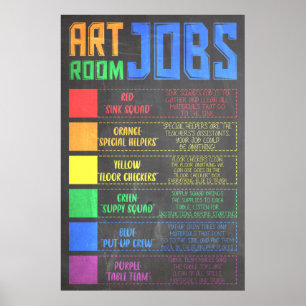 Poster de trabajos de sala de arte