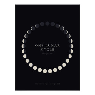 Póster de un ciclo lunar – Anillo lunar minimalist