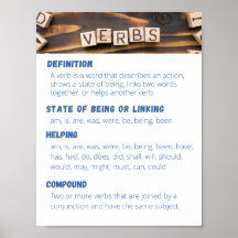 Póster de Verbos