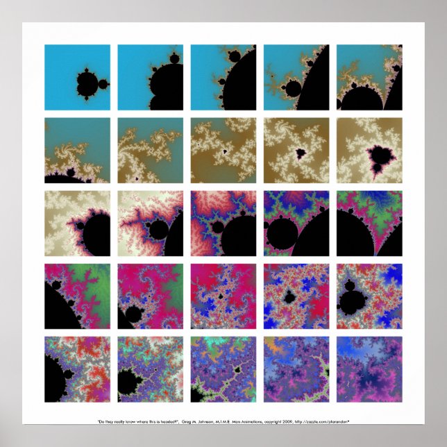 Póster ¿De verdad saben hacia dónde va esto? (Frente)