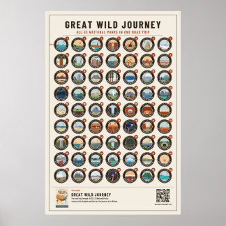 Póster de viaje por carretera a Parques Nacionales