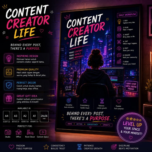 Póster de vida de creador de contenido (Subido por el creador)