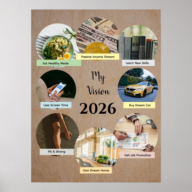 Póster de visión 2026 con 8 círculos de fotos flot (Frente)
