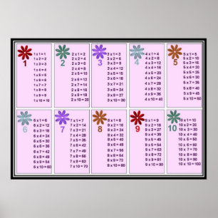 Póster De vuelta a la escuela -