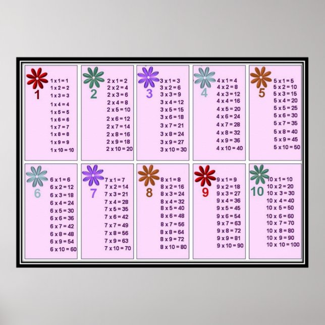 Póster De vuelta a la escuela - (Frente)