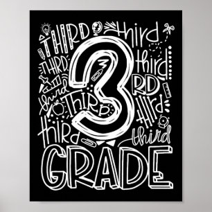 Póster De Vuelta Al Colegio Tipografía Del Primer Día De 