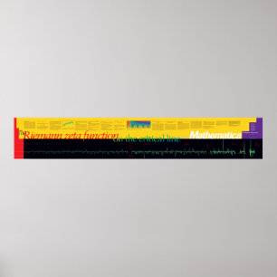 Póster de Wolfram Función Zeta de Riemann