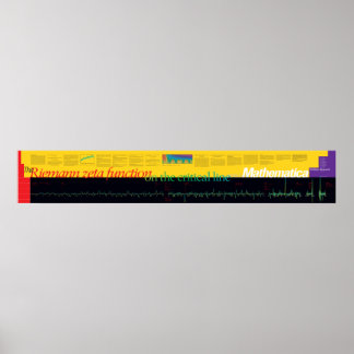 Póster de Wolfram | Función Zeta de Riemann