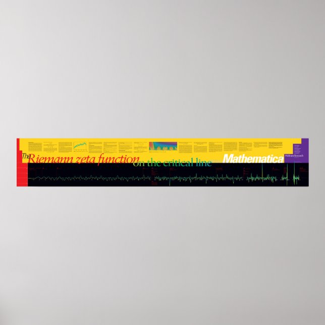 Póster de Wolfram | Función Zeta de Riemann (Frente)