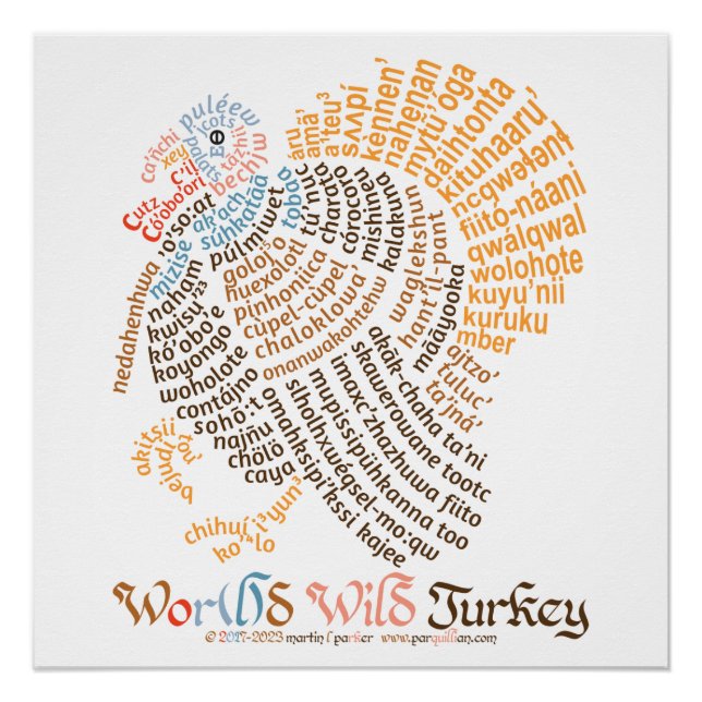 Poster de World Word Wild Turkey (Anverso)