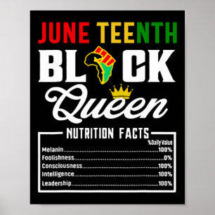 Póster Decimoctava Mujer Reina Negra Hechos Nutricionales
