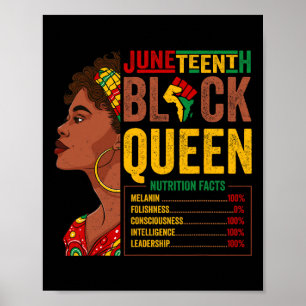 Póster Decimoctava Mujer Reina Negra Hechos Nutricionales