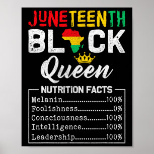 Póster Decimoctavo hecho de nutrición de reina negra 1865