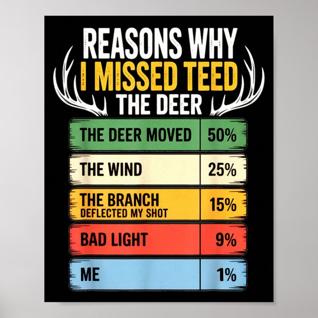 Póster Deer Hunting Outfit For Men &amp; Women. Funny Hun (Frente)