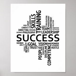 Póster Definición correcta   Motivación