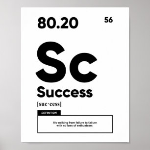 Póster Definición correcta   Poster motivacional