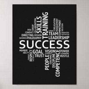 Póster Definición correcta   Poster motivacional