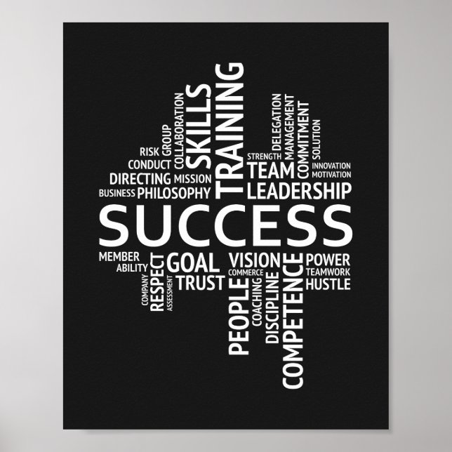 Póster Definición correcta | Poster motivacional (Frente)