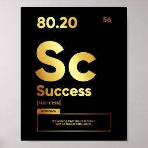 Póster Definición correcta   Poster motivacional