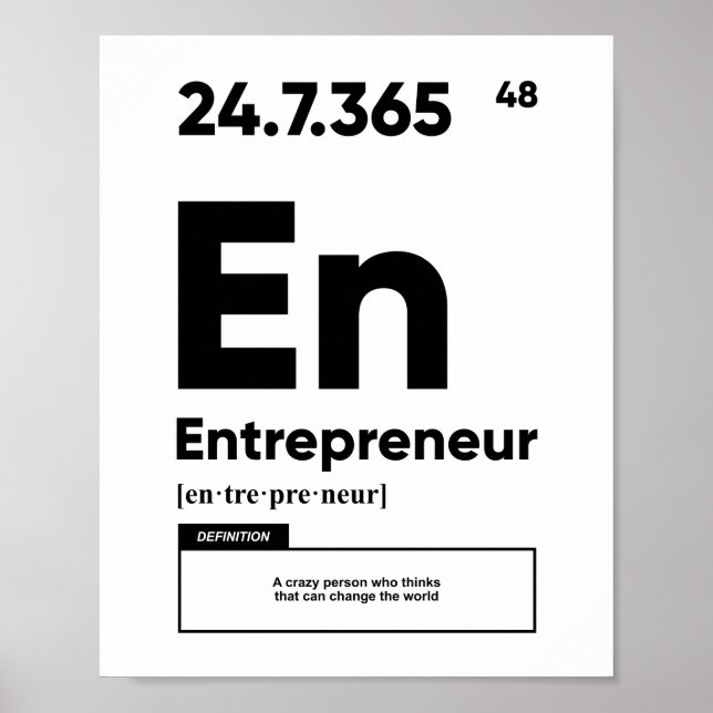 Póster Definición de emprendedor | Motivación (Frente)
