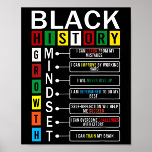 Póster Definición de Mentalidad de Crecimiento Genial Mes
