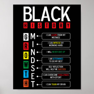 Póster Definición de Mentalidad de Crecimiento Guay Mes d