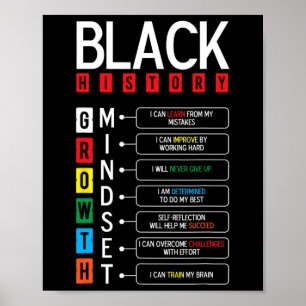 Póster Definición de Mentalidad de Crecimiento Guay Mes d
