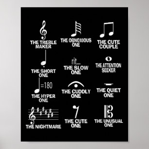 Póster Definición de símbolo de notas musicales Humor div