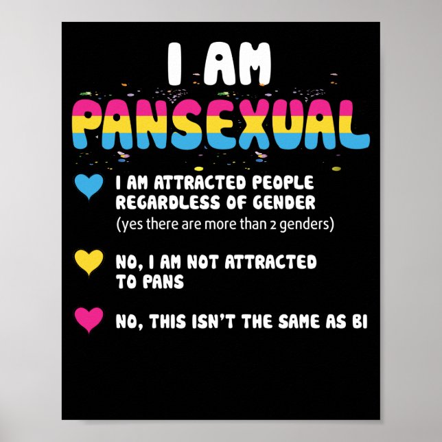 Póster Definición Pansexual Orgullo Gay LGBT (Frente)