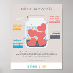 Póster Définis tes prioritarias