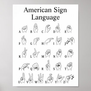 Póster del alfabeto del lenguaje de señas american