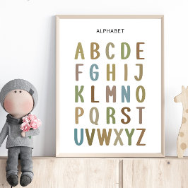 Póster del Alfabeto – Gráfico ABC para Preescolare