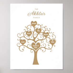 Póster del árbol genealógico de corazones de oro