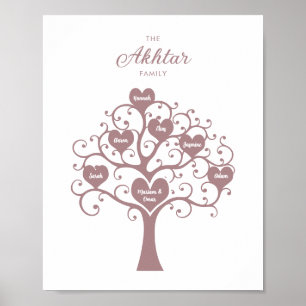 Póster del árbol genealógico de corazones de oro r