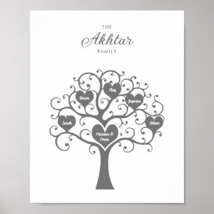 Póster del Árbol Genealógico de Corazones de Plata