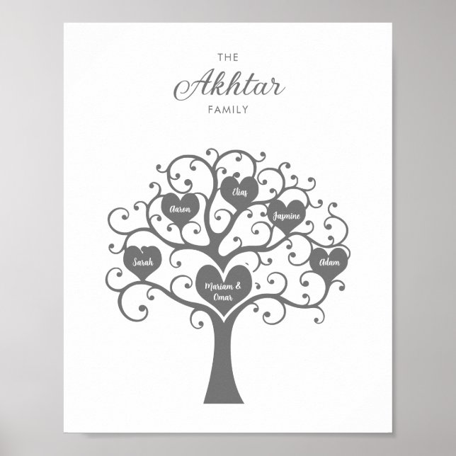 Póster del Árbol Genealógico de Corazones de Plata (Frente)