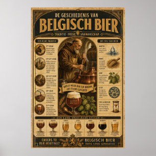 Póster del Archivo de la Tradición Cervecera Belga