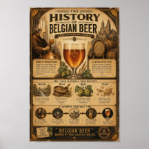 Póster del Archivo del Patrimonio Cervecero Belga