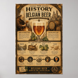 Póster del Archivo del Patrimonio Cervecero Belga