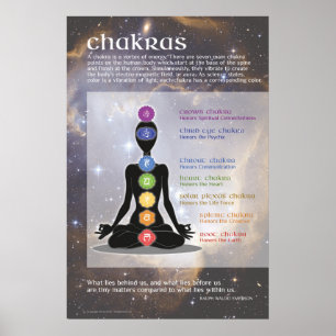 Poster del arte de Chakras - meditación de la yoga