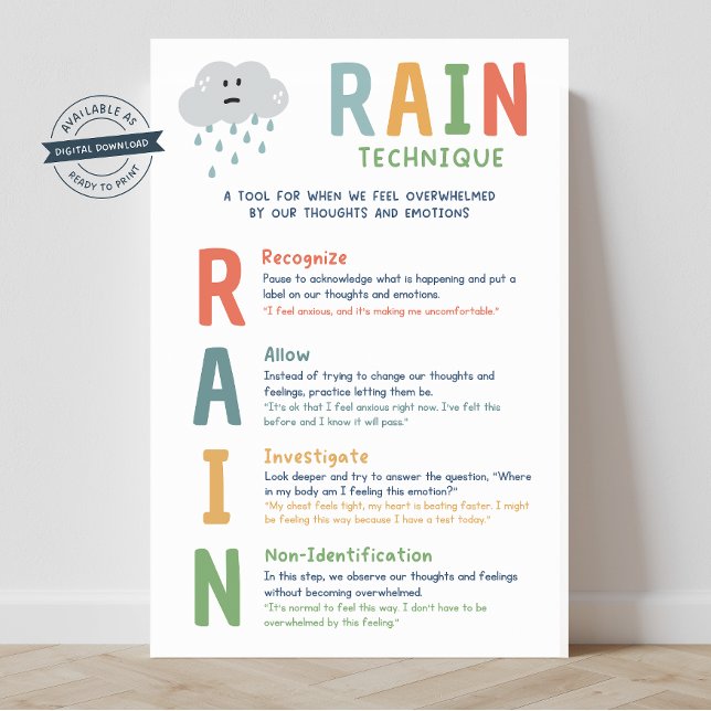 POSTER del aula de la técnica de lluvia Mindset (montessori, educational poster, feelings, counseling decor, classroom decor, teacher resources, brea)