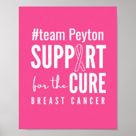 poster  del cáncer de mama Rótulo de impresión