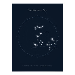 Póster del cielo del norte: Carta estelar de Polar