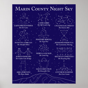 Póster del cielo nocturno del condado de Marin azu