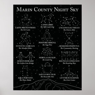 Póster del cielo nocturno del condado de Marin neg