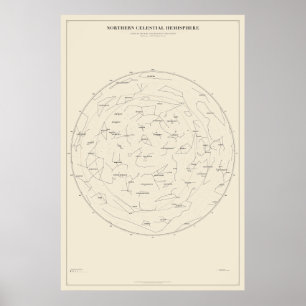 Póster del gráfico de estrellas del cielo del nort