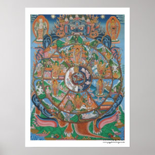 Póster del Mandala de la Rueda de la Vida